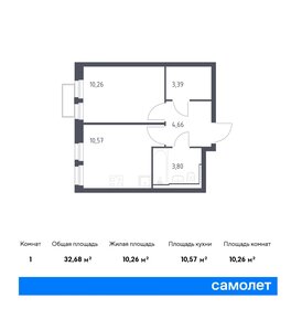 Квартира 32,7 м², 1-комнатная - изображение 1