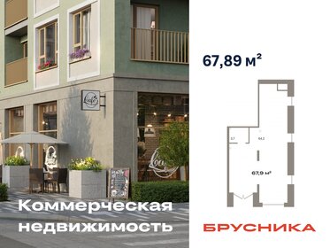 73,5 м², помещение свободного назначения 13 965 000 ₽ - изображение 39