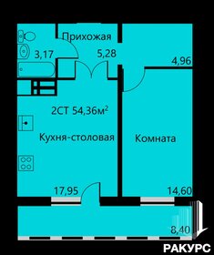 Квартира 54,4 м², 2-комнатная - изображение 1