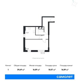 38 м², 1-комнатные апартаменты 9 000 000 ₽ - изображение 6