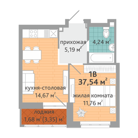 38 м², 1-комнатная квартира 5 500 000 ₽ - изображение 70