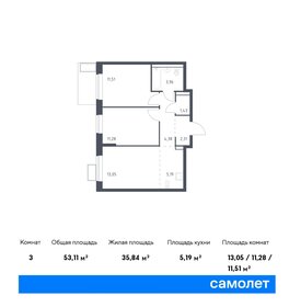58,9 м², 2-комнатная квартира 8 300 000 ₽ - изображение 130