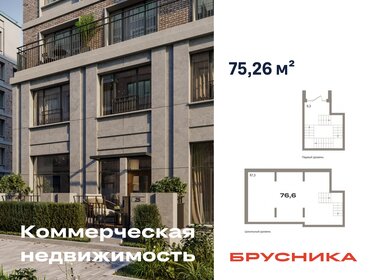 75,3 м², помещение свободного назначения 8 090 000 ₽ - изображение 2