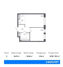 Квартира 36,1 м², 1-комнатная - изображение 1