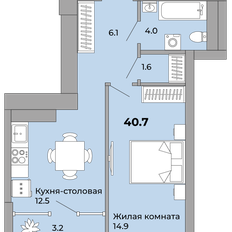 Квартира 40,7 м², 1-комнатная - изображение 2