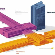 353,5 м², торговое помещение - изображение 3