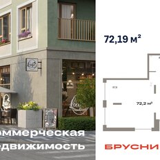 72,2 м², помещение свободного назначения - изображение 2