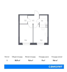 33,4 м², 1-комнатная квартира 8 943 530 ₽ - изображение 6