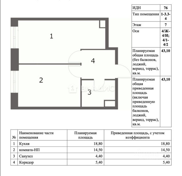 43,1 м², 1-комнатные апартаменты 17 950 000 ₽ - изображение 18