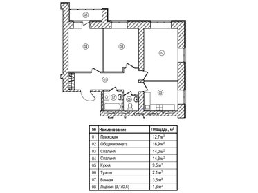 100 м², 4-комнатная квартира 13 999 000 ₽ - изображение 64