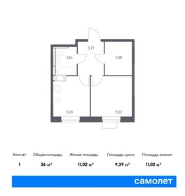 35,5 м², 1-комнатная квартира 5 850 000 ₽ - изображение 50