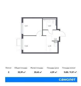 Квартира 32,4 м², 1-комнатная - изображение 1