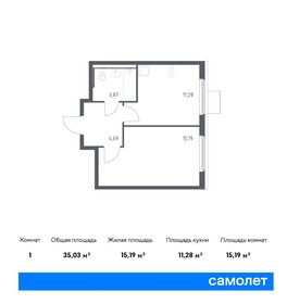 34 м², 1-комнатная квартира 6 200 000 ₽ - изображение 24