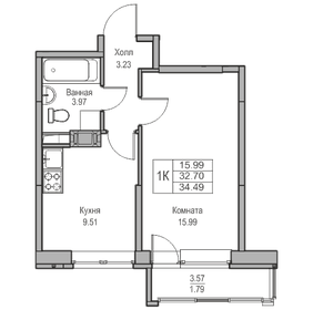 32,7 м², 1-комнатная квартира 6 422 038 ₽ - изображение 64