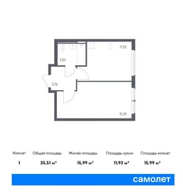 35,5 м², 1-комнатная квартира 8 016 896 ₽ - изображение 53