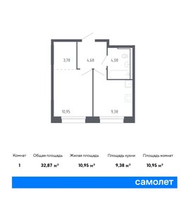 33 м², квартира-студия 4 300 000 ₽ - изображение 13