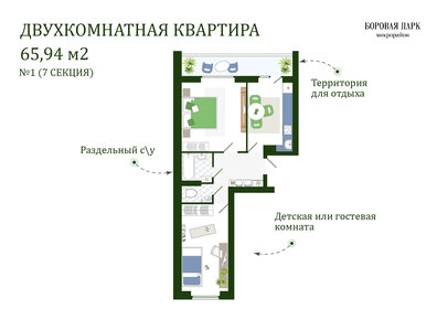 65,9 м², 2-комнатная квартира 5 300 000 ₽ - изображение 13