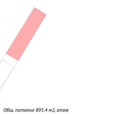 895,5 м², общепит - изображение 4