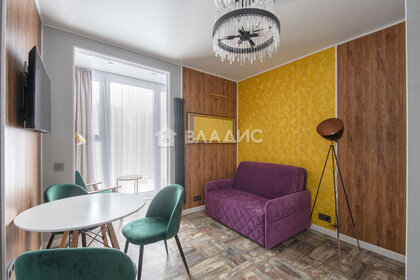 20,8 м², квартира-студия 13 317 200 ₽ - изображение 48