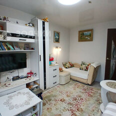 Квартира 22,3 м², 1-комнатная - изображение 3