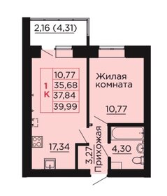 29 м², 2-комнатная квартира 2 700 000 ₽ - изображение 54