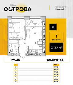 36,2 м², 1-комнатная квартира 4 022 072 ₽ - изображение 27