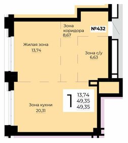 40,8 м², апартаменты-студия 11 500 000 ₽ - изображение 86