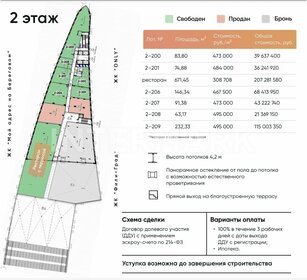 187 м², офис 84 150 000 ₽ - изображение 41