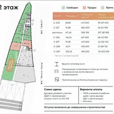 163,6 м², офис - изображение 2