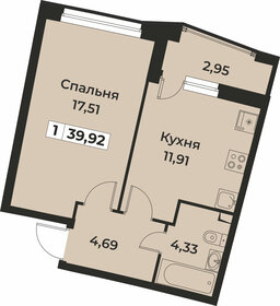 Квартира 39,9 м², 1-комнатная - изображение 1