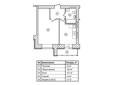 38,3 м², 1-комнатная квартира 4 787 500 ₽ - изображение 1