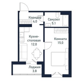 Квартира 36,2 м², 1-комнатная - изображение 1