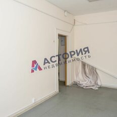 36 м², офис - изображение 4