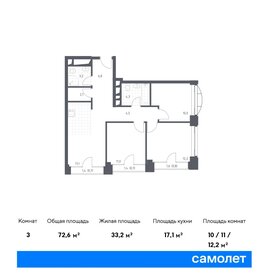 99,5 м², 3-комнатная квартира 25 950 000 ₽ - изображение 115