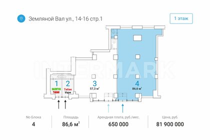 86,6 м², торговое помещение - изображение 4