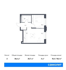 37,4 м², 2-комнатная квартира 16 325 803 ₽ - изображение 20