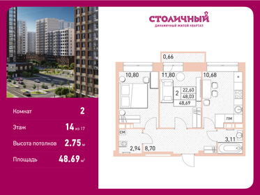 Квартира 48,7 м², 2-комнатная - изображение 1