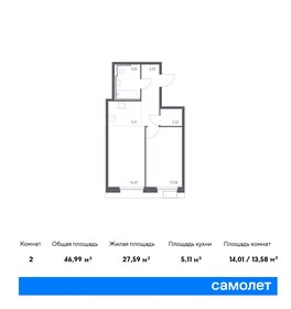 45,6 м², 1-комнатная квартира 14 285 195 ₽ - изображение 14