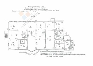 700,9 м², помещение свободного назначения - изображение 3