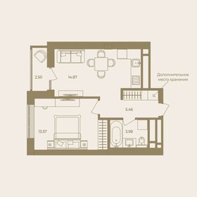 39 м², 1-комнатная квартира 4 700 000 ₽ - изображение 98