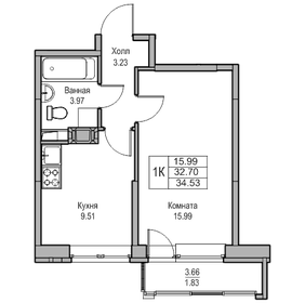 35,1 м², 1-комнатная квартира 5 500 000 ₽ - изображение 147