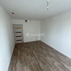 Квартира 21,1 м², студия - изображение 5