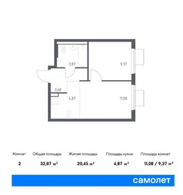 32,4 м², 1-комнатная квартира 6 146 152 ₽ - изображение 16