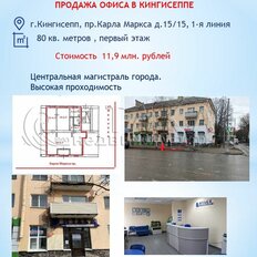 79,4 м², офис - изображение 1