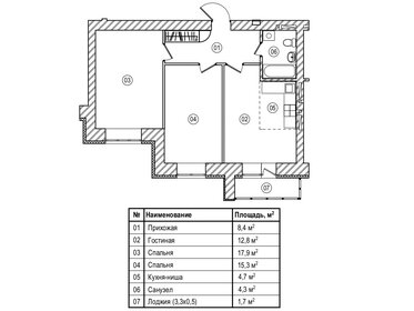 57,2 м², 3-комнатная квартира 8 330 000 ₽ - изображение 41