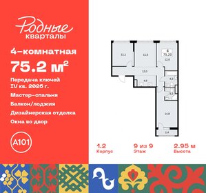 Квартира 75,2 м², 4-комнатная - изображение 1