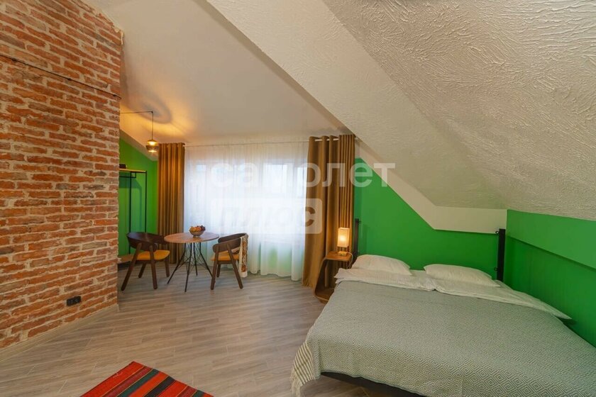 95,1 м², торговое помещение 24 726 000 ₽ - изображение 43