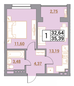 Квартира 35,6 м², 1-комнатная - изображение 1