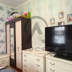 Квартира 18,4 м², 1-комнатная - изображение 3