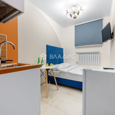 Квартира 13,9 м², студия - изображение 3